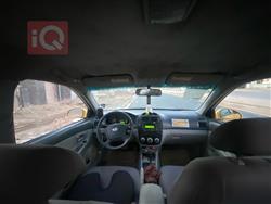 کیا سپێکترا